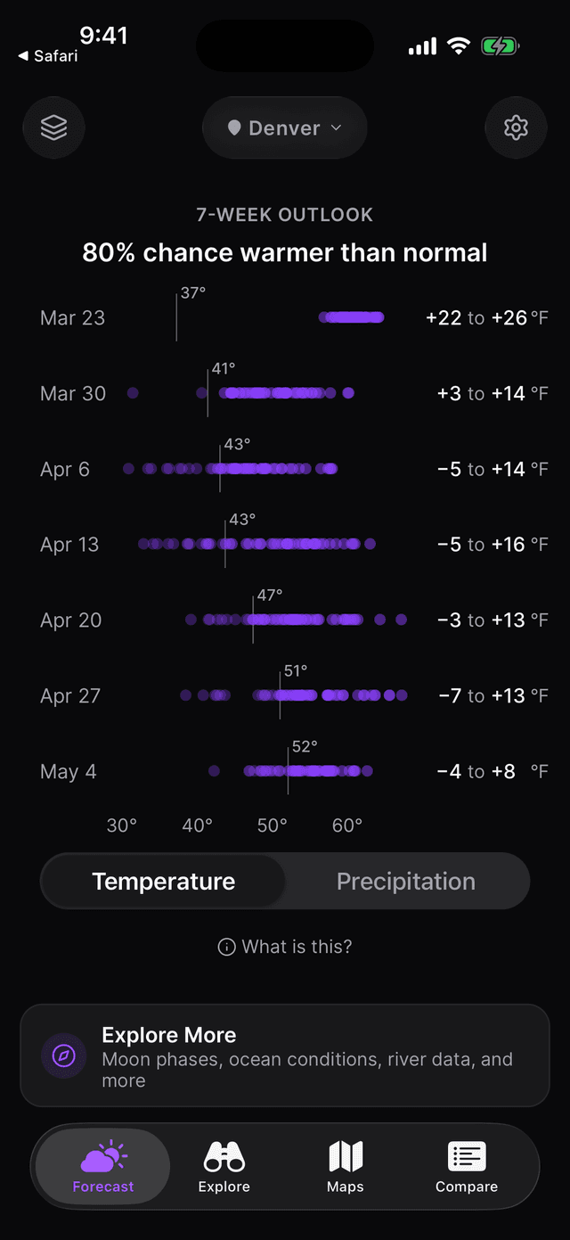 7-week seasonal outlook showing temperature ranges compared to 30-year normals