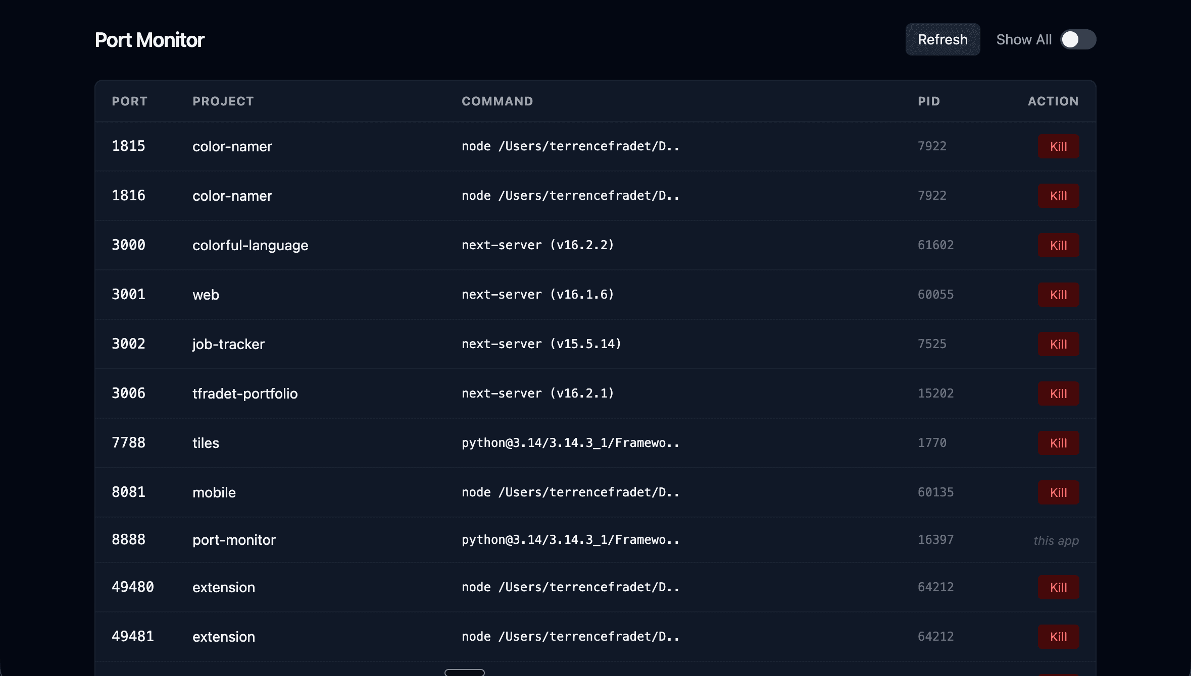 Port Monitor dashboard showing active ports, project names, and kill buttons