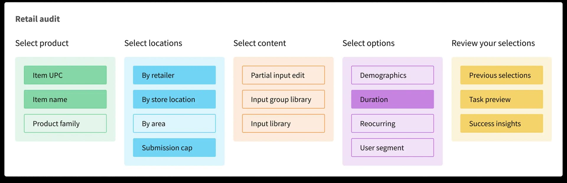 Systems thinking diagram