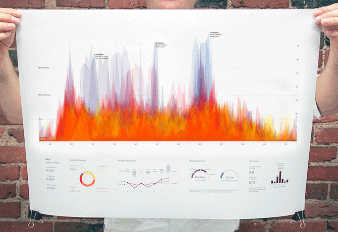 Year in Nikefuel final design 4